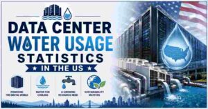 Data Center Water Usage Statistics in US 2026 | Consumption, AI & Facts
