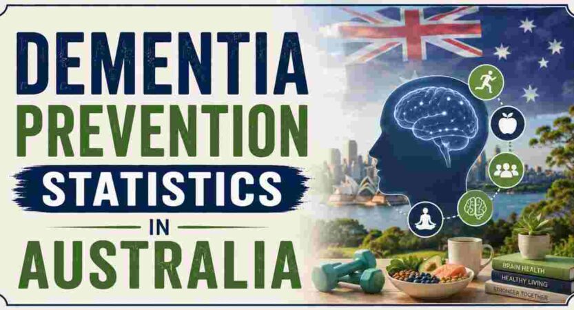 Dementia Prevention Statistics in Australia 2026 | Risk Factors, Cases & Facts
