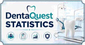 DentaQuest Statistics 2026 | Patients, Revenue, Employees & Facts