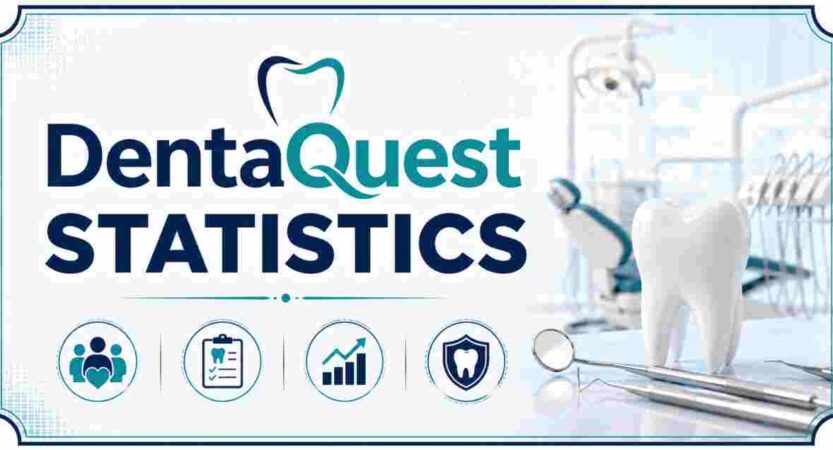 DentaQuest Statistics 2026 | Patients, Revenue, Employees & Facts