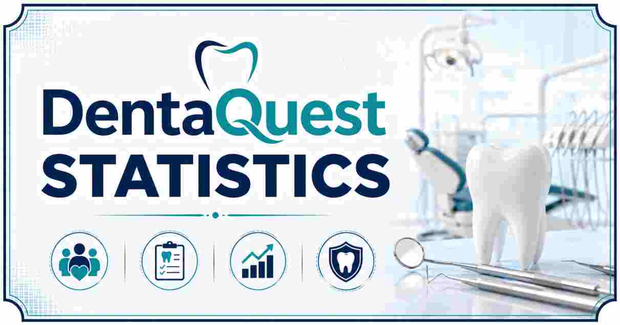 DentaQuest Statistics 2026 | Patients, Revenue, Employees & Facts