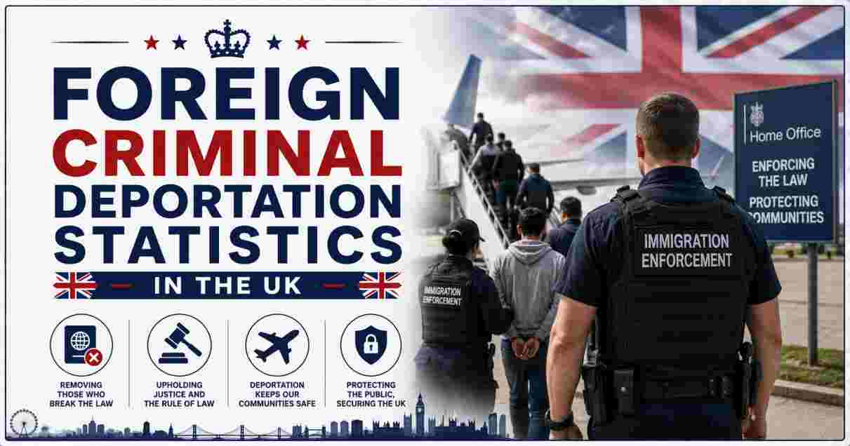 Foreign Criminal Deportation Statistics in UK 2026 | Removals & Facts