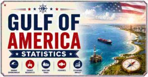 Gulf of America Statistics 2026 | Size, Depth, Oil & Facts
