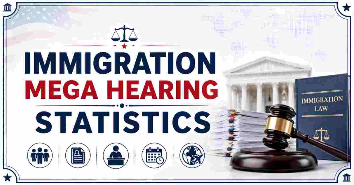 Immigration Mega Hearing Statistics 2026 | Cases, Courts & Key Facts
