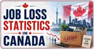 Job Loss Statistics in Canada 2026 | Layoffs, Unemployment & Facts