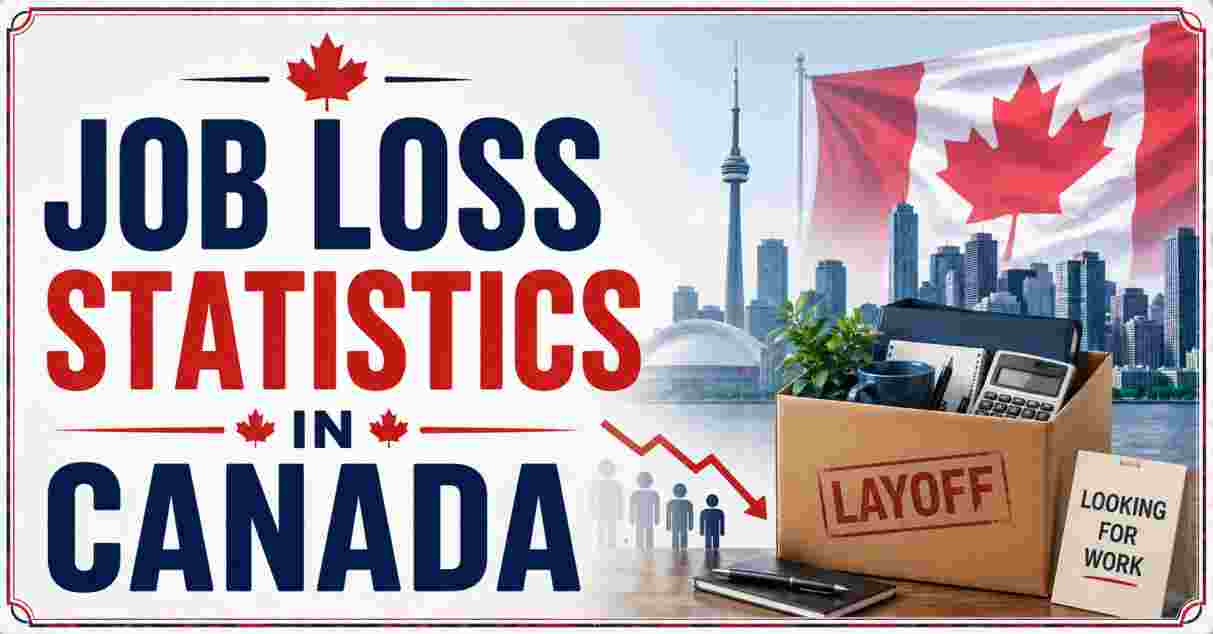 Job Loss Statistics in Canada 2026 | Layoffs, Unemployment & Facts