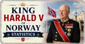 King Harald V of Norway Statistics & Facts 2026 | Age, Reign, Family, Life