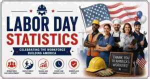 Labor Day Statistics in US 2026 | Date, Sales, Travel & Facts