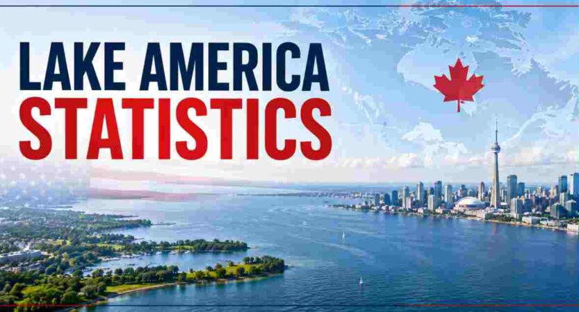 Lake America Statistics 2026 | Size, Depth, Population & Facts
