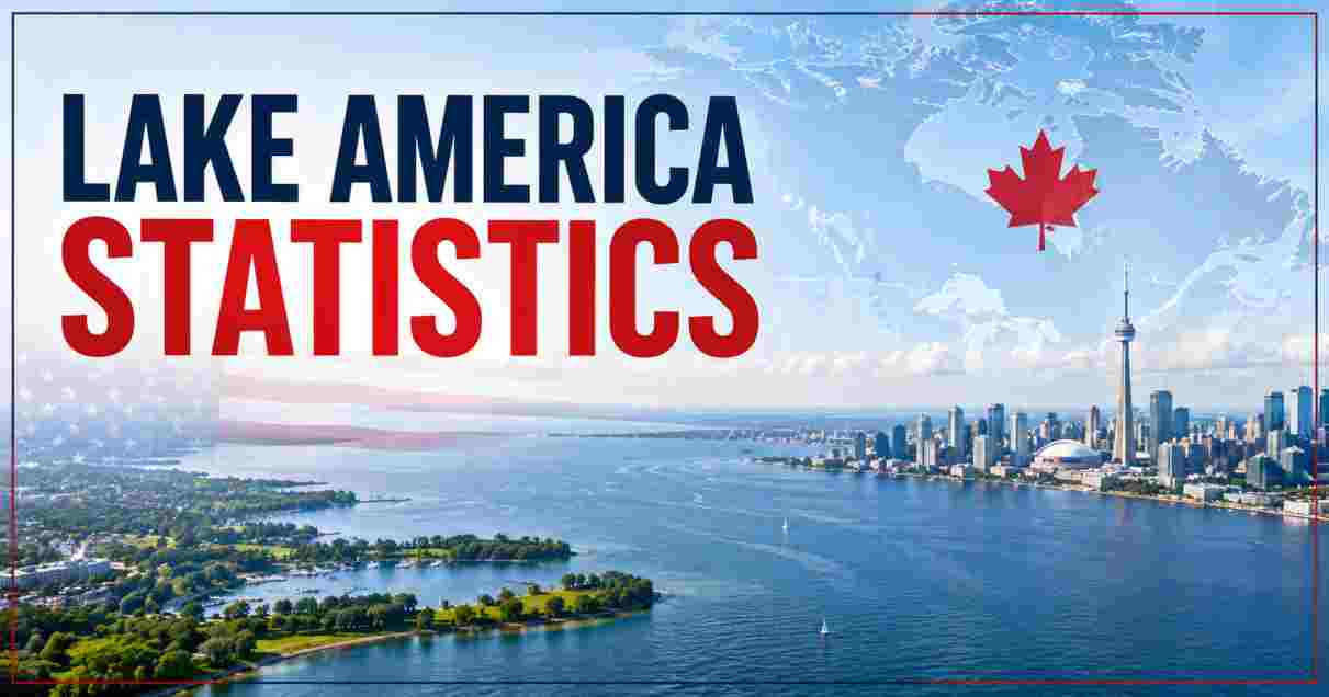 Lake America Statistics 2026 | Size, Depth, Population & Facts