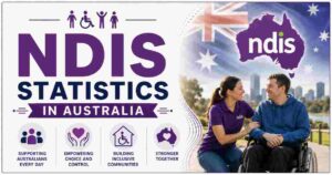 NDIS Statistics in Australia 2026 | Participants, Spending & Facts