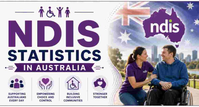 NDIS Statistics in Australia 2026 | Participants, Spending & Facts