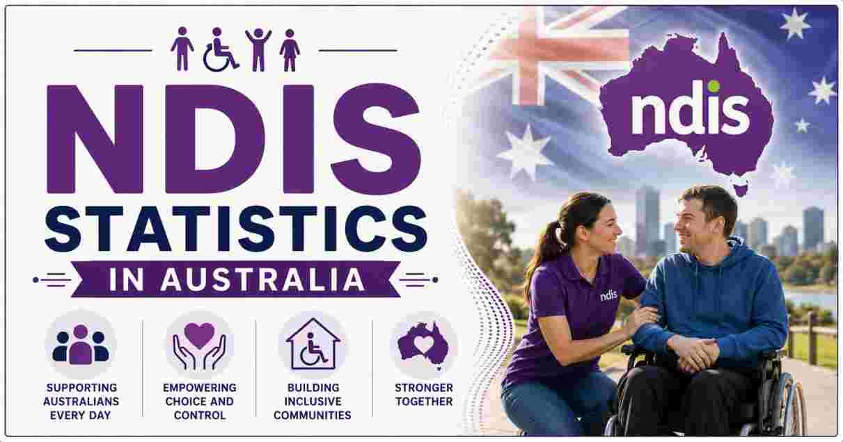 NDIS Statistics in Australia 2026 | Participants, Spending & Facts