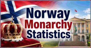 Norway Monarchy Statistics 2026 | Public Support, History & Royal Family Facts