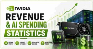 Nvidia Revenue & AI Spending Statistics 2026 | Growth & Key Facts