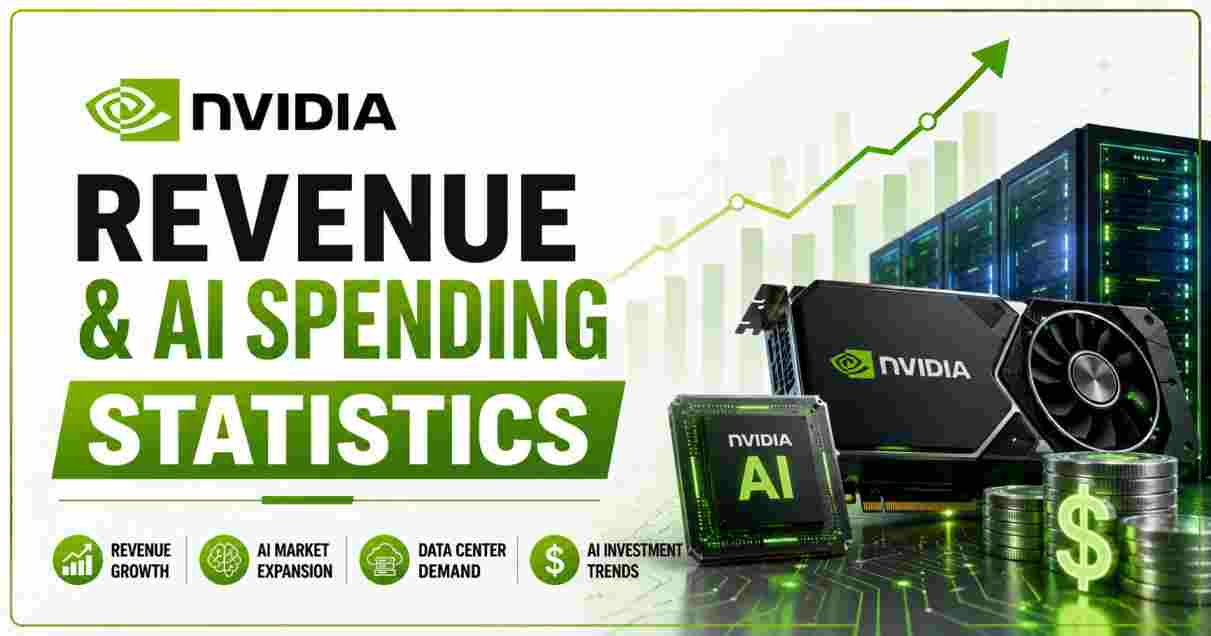 Nvidia Revenue & AI Spending Statistics 2026 | Growth & Key Facts
