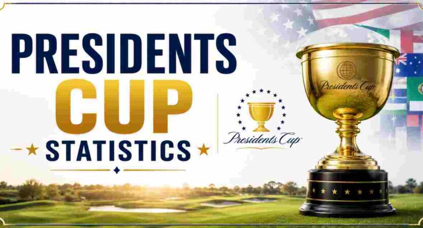 Presidents Cup Statistics 2026 | Tickets, Dates, Schedule, Teams & Facts