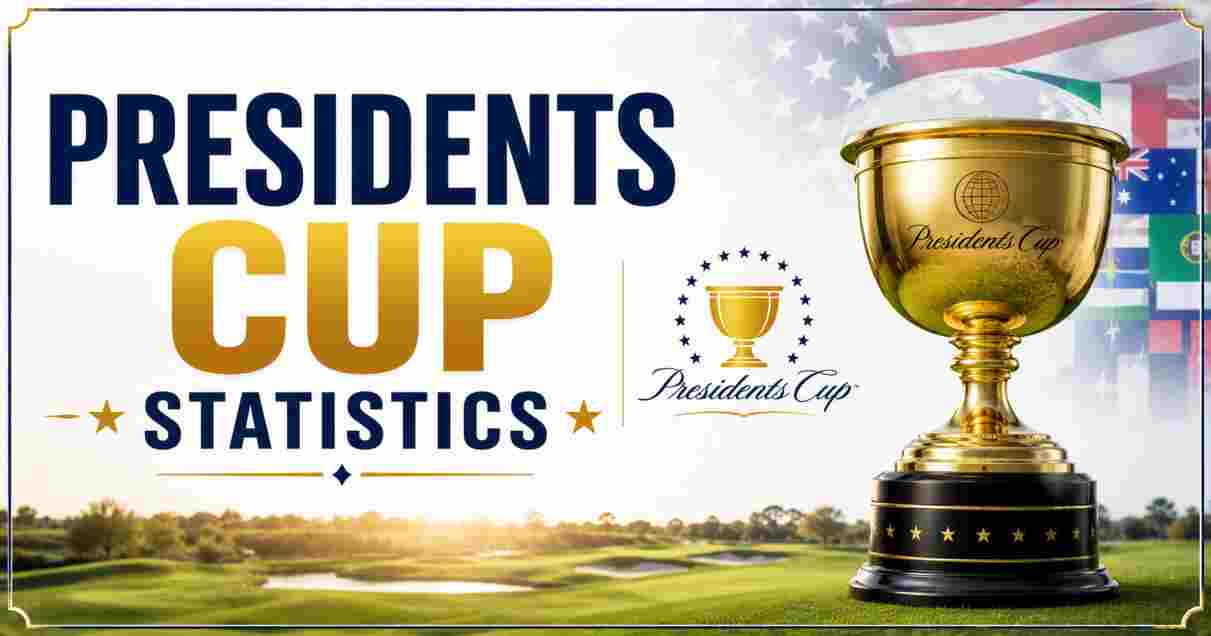 Presidents Cup Statistics 2026 | Tickets, Dates, Schedule, Teams & Facts