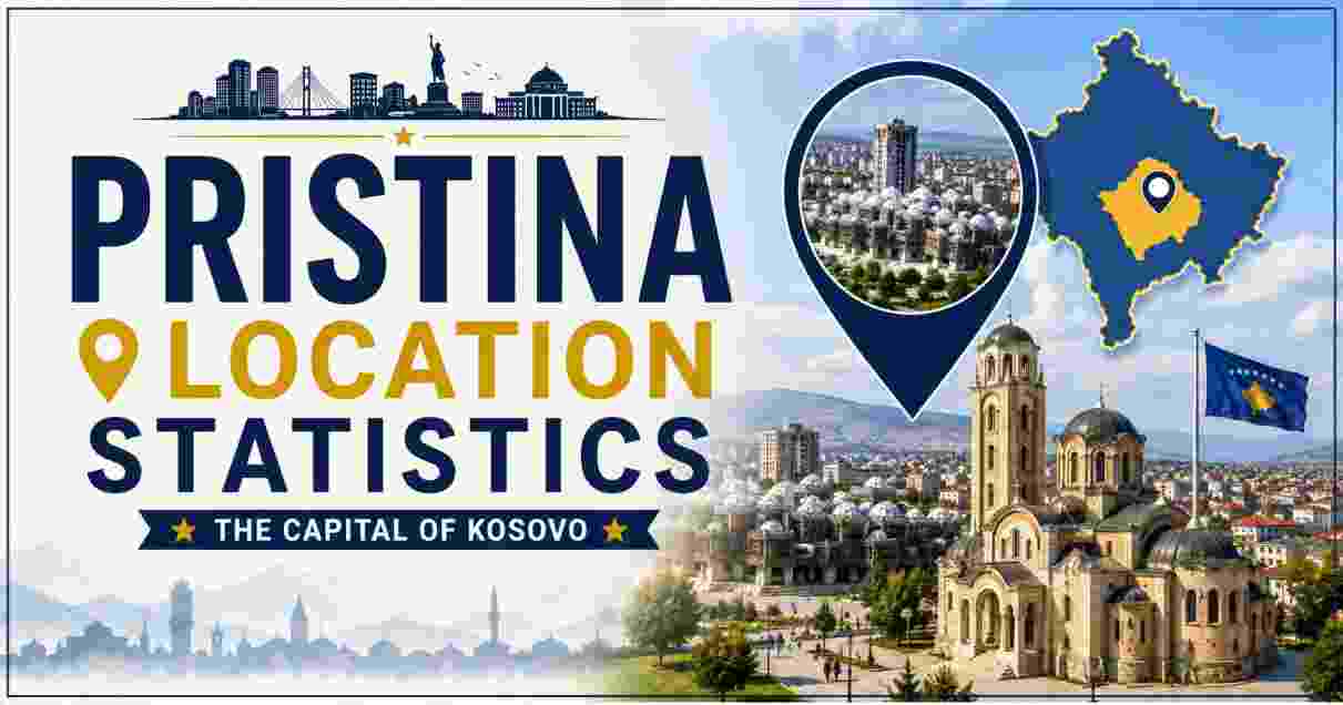 Pristina Location Statistics | Map, Area, Coordinates, Region & Facts