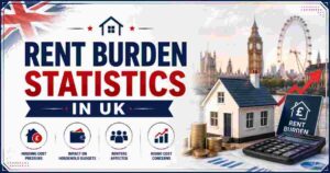 Rent Burden Statistics in UK 2026 | Income Spent on Housing & Facts