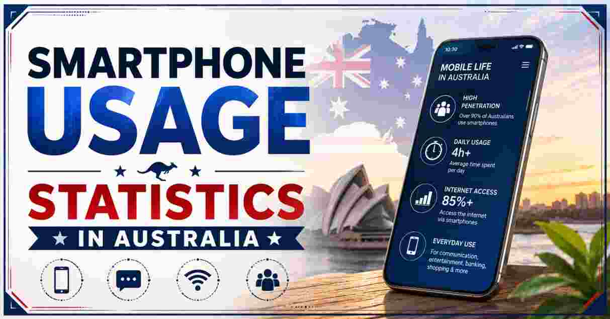 Smartphone Usage Statistics in Australia 2026 | Screen Time, Attention & Facts