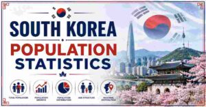 South Korea Population 2026 | Demographics, Growth & Facts