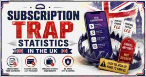 Subscription Trap Statistics in the UK 2026 | Consumers, Costs & Facts
