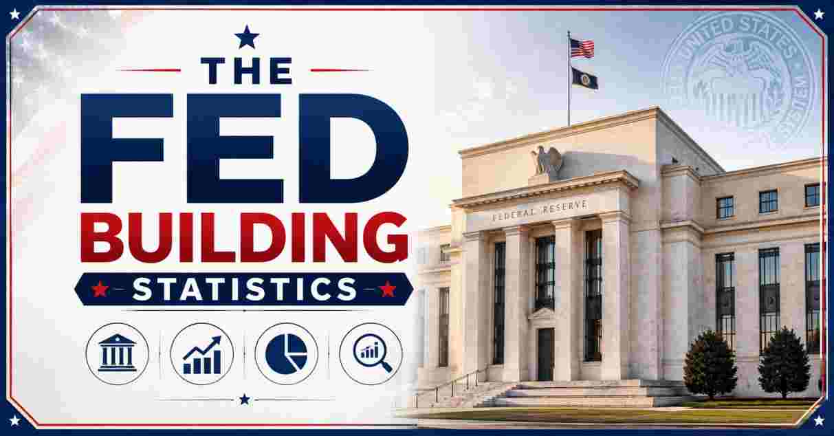 The Fed Building Statistics 2026 | Cost, Renovation & Facts