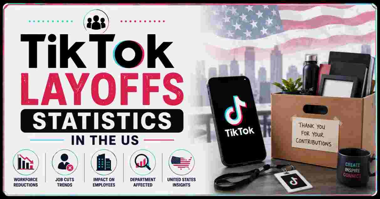 TikTok Layoffs Statistics in US 2026 | ByteDance Job Cuts, Employees & Facts