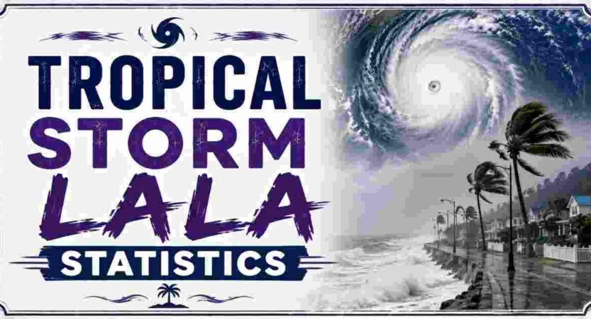 Tropical Storm Lala Statistics 2026 | Damage, Rainfall, Wind Speed & Power Outages