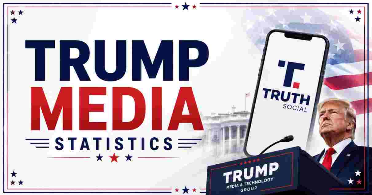 Trump Media Statistics 2026 | Revenue, Losses, Truth Social & Facts