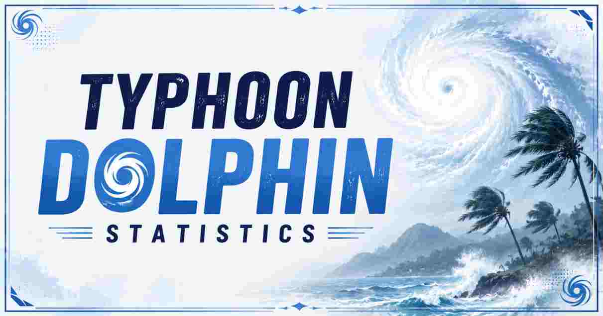 Typhoon Dolphin Statistics 2026 | Deaths, Damage, Wind Speed & Facts