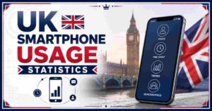 UK Smartphone Usage Statistics 2026 | Screen Time, Attention & Facts