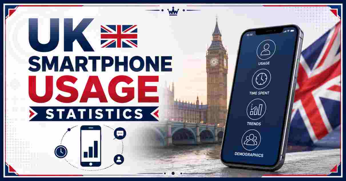 UK Smartphone Usage Statistics 2026 | Screen Time, Attention & Facts