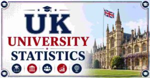 UK University Statistics 2026 | Students, Universities & Facts
