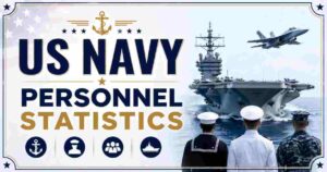 US Navy Personnel Statistics 2026 | Sailors, Personnel & Facts