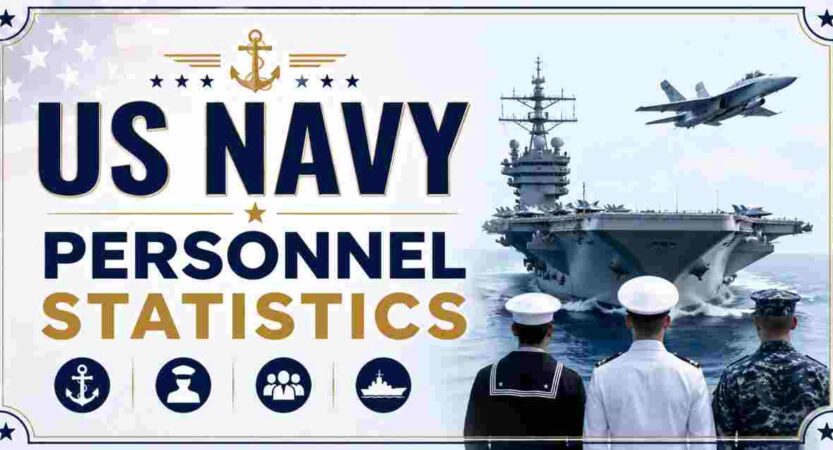 US Navy Personnel Statistics 2026 | Sailors, Personnel & Facts