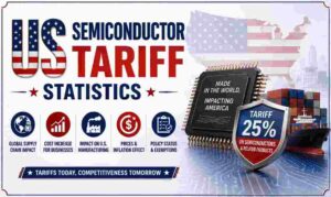 Semiconductor Tariff Statistics in US 2026 | Imports, Tariffs & Facts