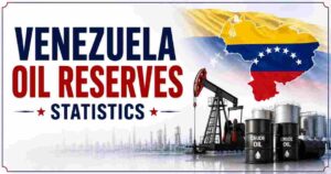 Venezuela Oil Reserves Statistics 2026 | 303 Billion Barrels & Facts