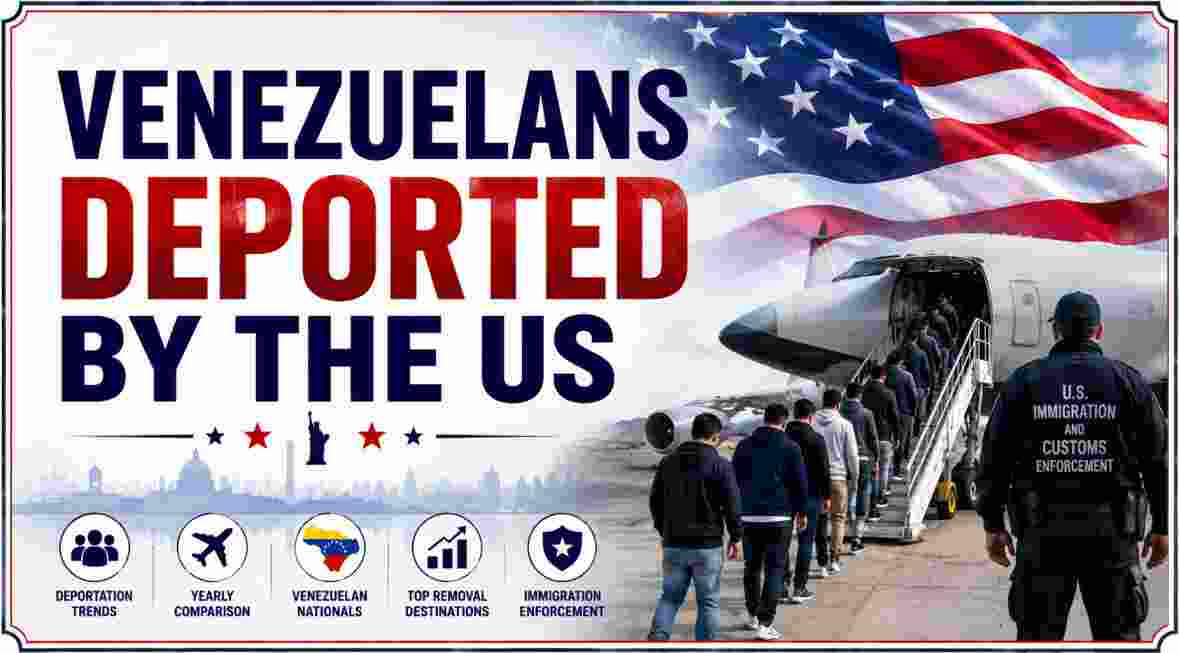 Venezuelans Deported by the US 2026 | Deportations, Detentions & Facts