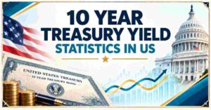 US 10 Year Treasury Yield Statistics 2026 | Rates, Record Highs & Facts