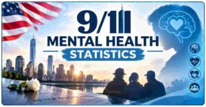 9/11 Mental Health Statistics 2026 | PTSD, Depression, Anxiety & Facts