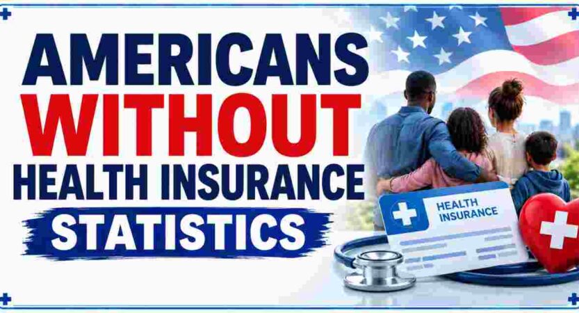 Americans Without Health Insurance Statistics 2026 | Key Facts