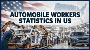 Automobile Workers Statistics in US 2026 | Employment, Wages, Jobs & Key Facts