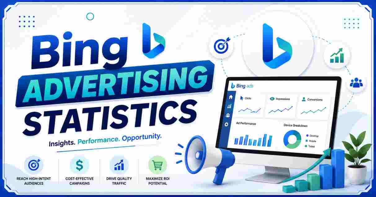 Bing Advertising Statistics 2026 | Advertisers, Revenue & Market Share