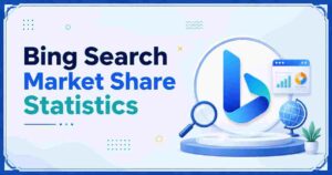 Bing Search Market Share Statistics 2026 | US, UK, Canada & Australia Markets