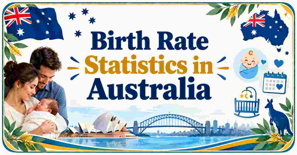 Australia Birth Rate Statistics 2026 | Fertility Rate, Births, Deaths & Facts