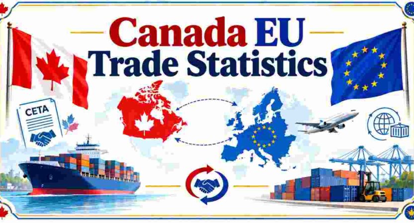 Canada EU Trade Statistics 2026 | Trade Value, Exports, Imports & Facts