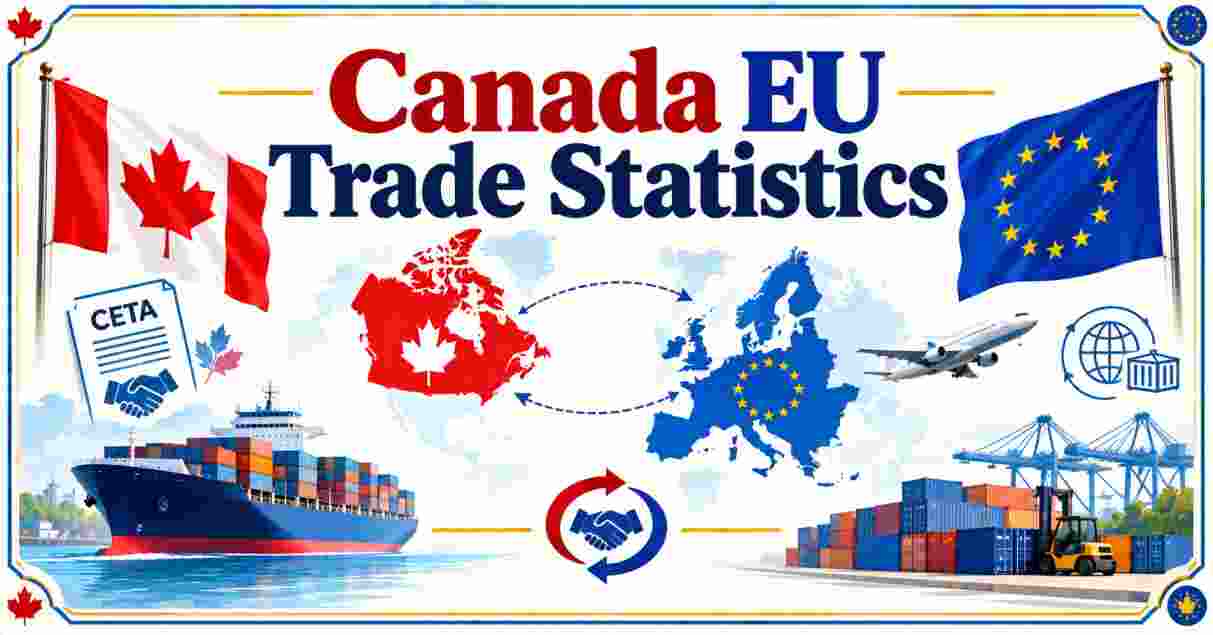 Canada EU Trade Statistics 2026 | Trade Value, Exports, Imports & Facts