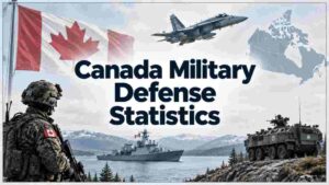 Canada Military Defense Statistics 2026 | Forces, Equipment, Spending & Facts
